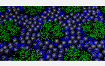 Illustration showing polymers standing amongst the marble-like nanoparticles.