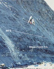 Photo of the geologists' West Blind Fiord, Ellesmere Island, Canada, study site.