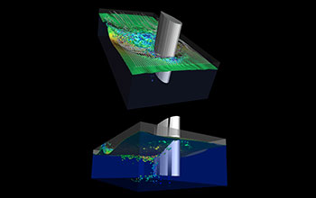 A 3-D graphic showing water flowing past an airfoil that approximates a ship's hull