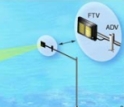 Scientists use "Fish TV" to track tiny ocean plankton.