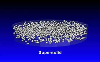 A Possible New Form of Supersolid Matter- All Images