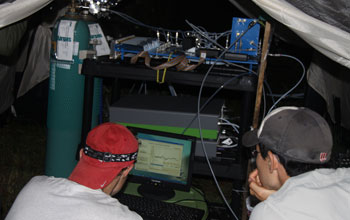 Photo of two scientists taking measurements of carbon dioxide during a field experiment.