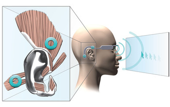 Diagram of a human head and headset.