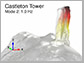 data visualization exaggerates the movement of Castleton Tower