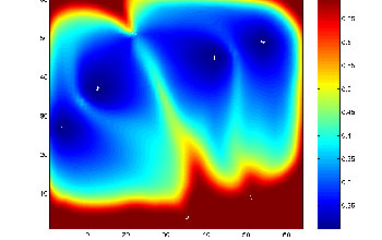 Visualizations of oil reservoir simulations at various stages in an optimization