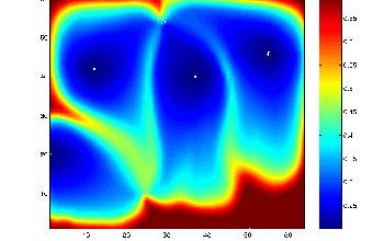 Visualizations of oil reservoir simulations at various stages in an optimization.