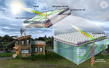 An artist's representation shows a cost-effective solar concentrator.