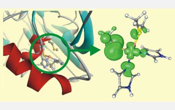 Copper-containing site in protein that is involved with the transfer of electrons in a reaction