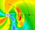 space weather modeling.