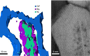 distortions in enamel due to the presence of impurities