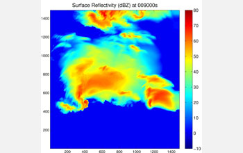 Graph showing the reflectivity at the surface of one of McGovern's simulations.