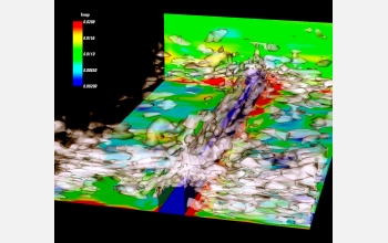 Turbine vorticity research at NCSA