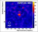the very high energy gamma-ray emission observed by VERITAS.
