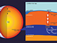 Earth's mantle