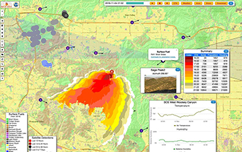 WIFIRE integrates data