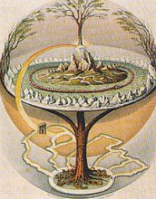 This 1847 depiction shows the Norse tree of life, known as Yggdrasil.