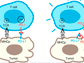 Tumor neutralization process diagram