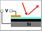 an atomically thin semiconductor