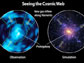 comparison of Lyman alpha blob