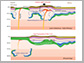 cratonic lithosphere