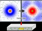 illustration of pumping in two directions at once