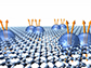 bilayer graphene