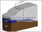 Figure showing subglacial water system