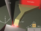 the hybrid plasmon polariton nanoscale waveguide