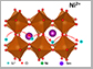 lithium ions are inserted into the crystal structure of a quantum material