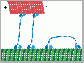 motor protein, called KlpA walking scaled