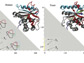 molecular structures of a protein