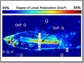 video polarimetry of a male northern swordtail