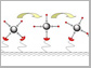 rolling microspheres diagram