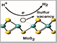 molybdenum sulfide