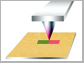 animation of thermochemical nanolithography