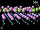 3D rendering of stable manganese gallium nitride