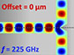 a power splitter for terahertz waves