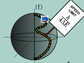 up and down states of a quantum spin