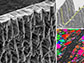 formation of shear bands