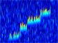 spectrogram