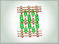 superconductors illustration