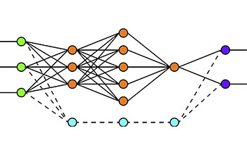 visual graphic with colored dots