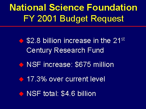 NSF FY 2001 Budget Request