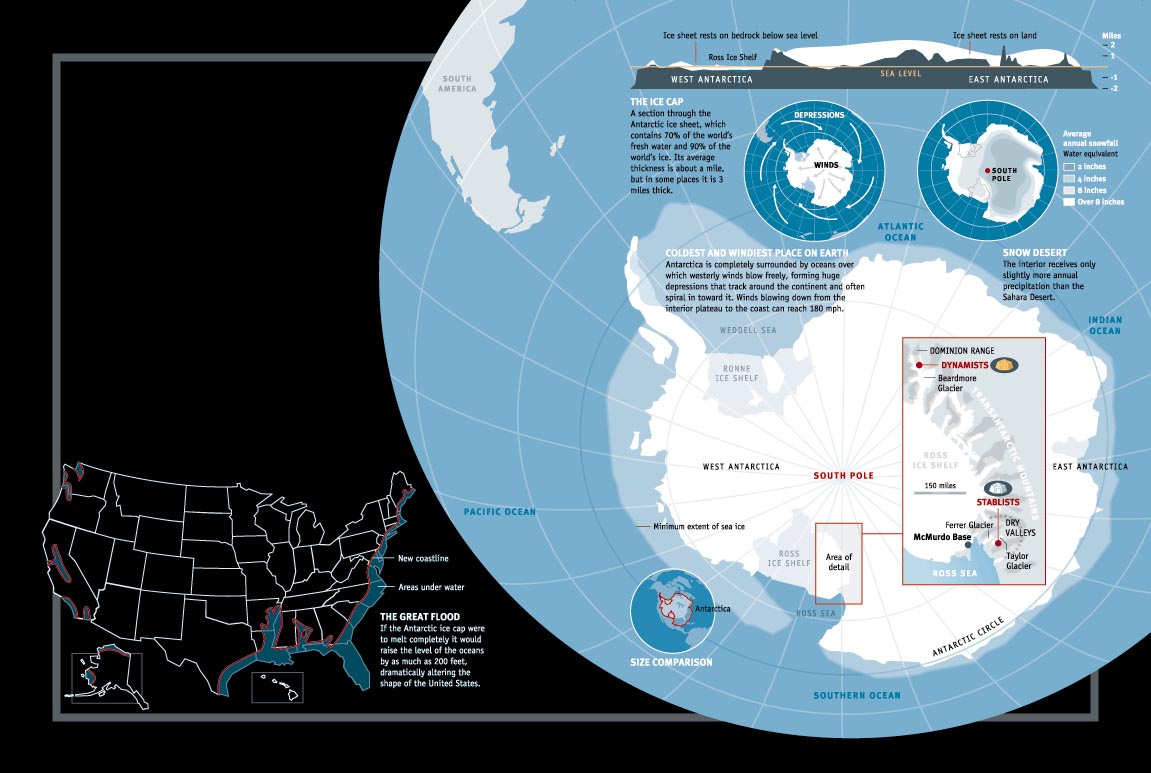 What does Antarctica have 70% of?