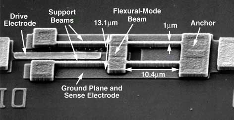 92MHz micromechanical filter