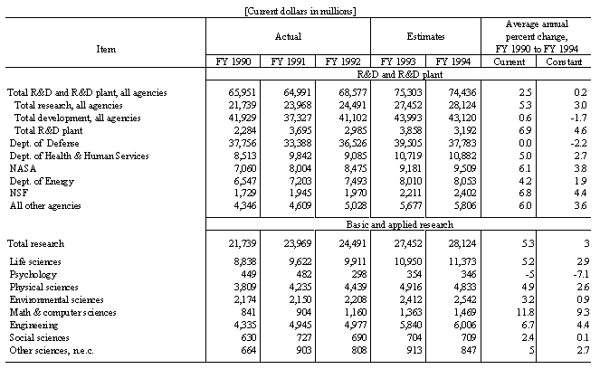 [Table 1]