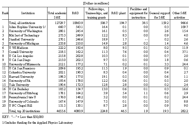 [Table 1]